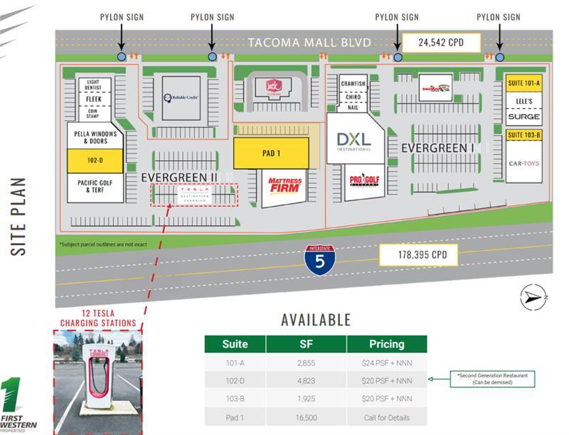 5209 Tacoma Mall Blvd, Tacoma, WA for Rent