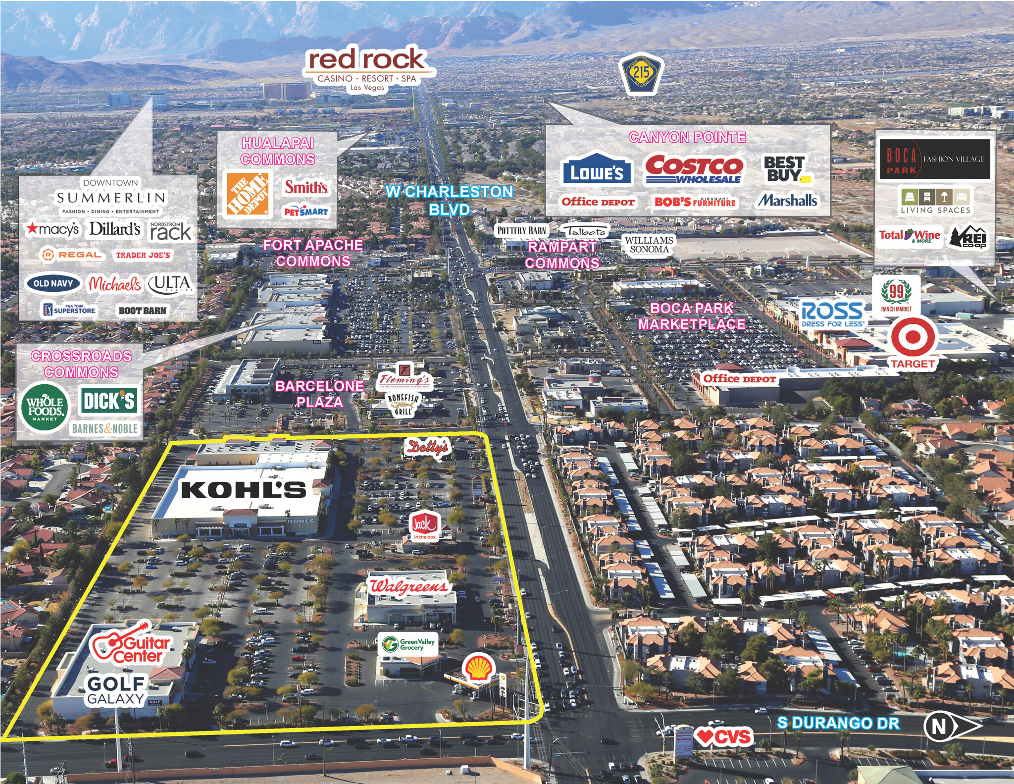 , Las Vegas, NV for Sale