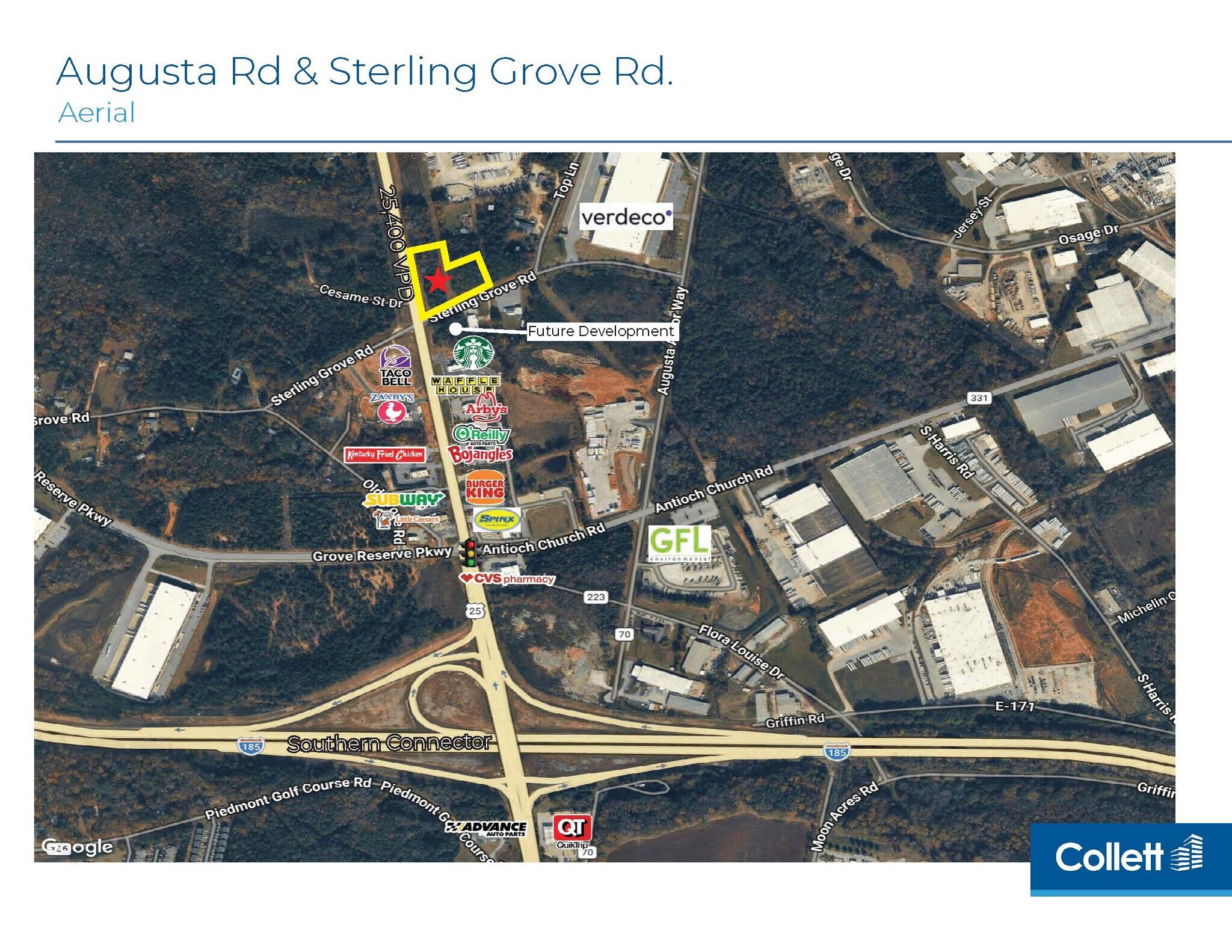 7395 Augusta Road, Piedmont, SC for Sale