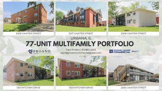 Urbana Portfolio | 77 Units I 6.56% Cap