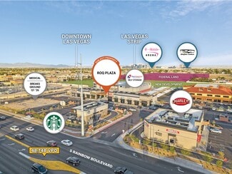 Las Vegas, NV Retail - 5840 S Rainbow Blvd