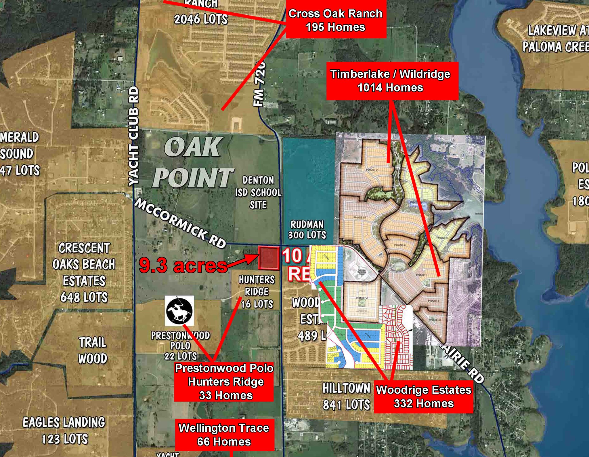 Fm 720 Oak Point, TX 75068 Retail Property for Lease on