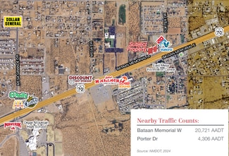 Las Cruces, NM Commercial Land - Bataan Memorial West