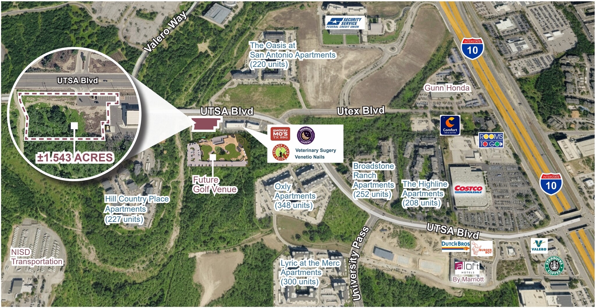 UTSA Blvd & Valero Way, San Antonio, TX for Sale