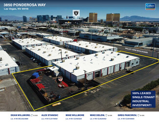 Las Vegas Warehouses & Industrial Property For Sale | Showcase