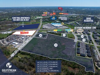 Bowling Green, KY Commercial Land - 575 Seymour Dr