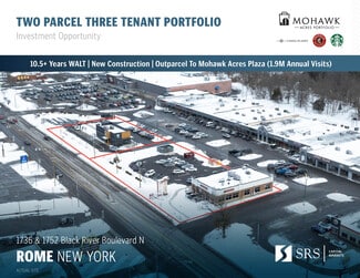 Mohawk Acres Portfolio