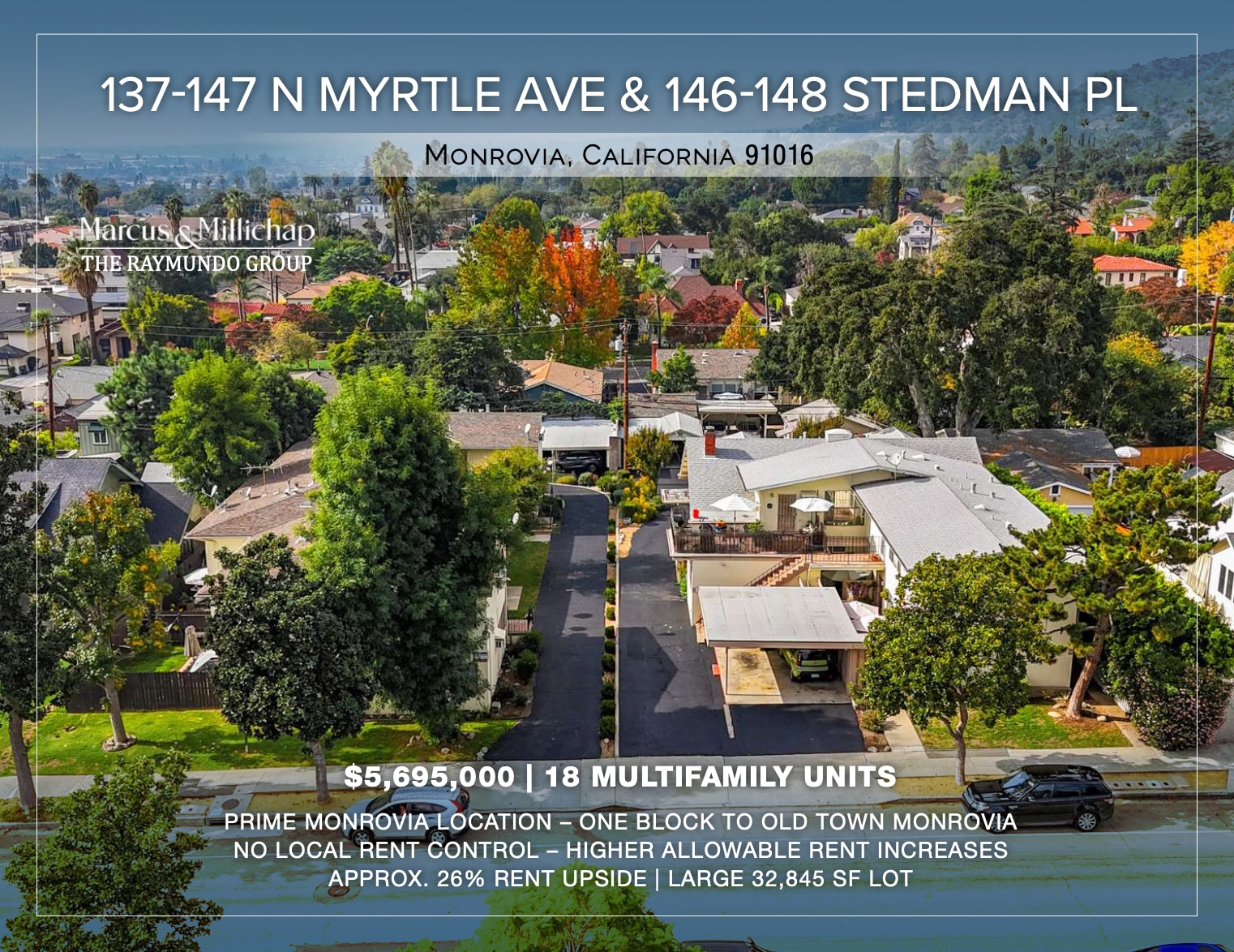 147 N Myrtle Ave, Monrovia, CA for Sale