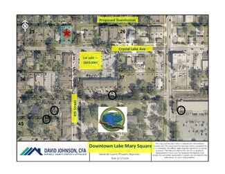Lake Mary, FL Commercial Land - 160 N 4th St