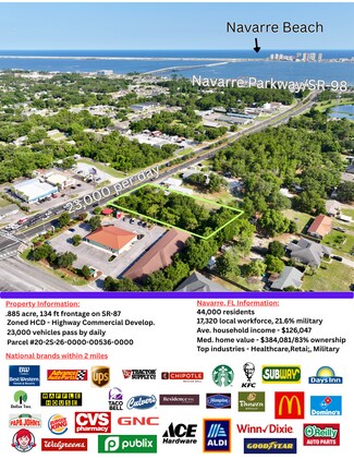 Navarre, FL Commercial Land - S SR-87