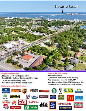 Navarre, FL Commercial - S SR-87 Navarre, FL Commercial - S SR-87