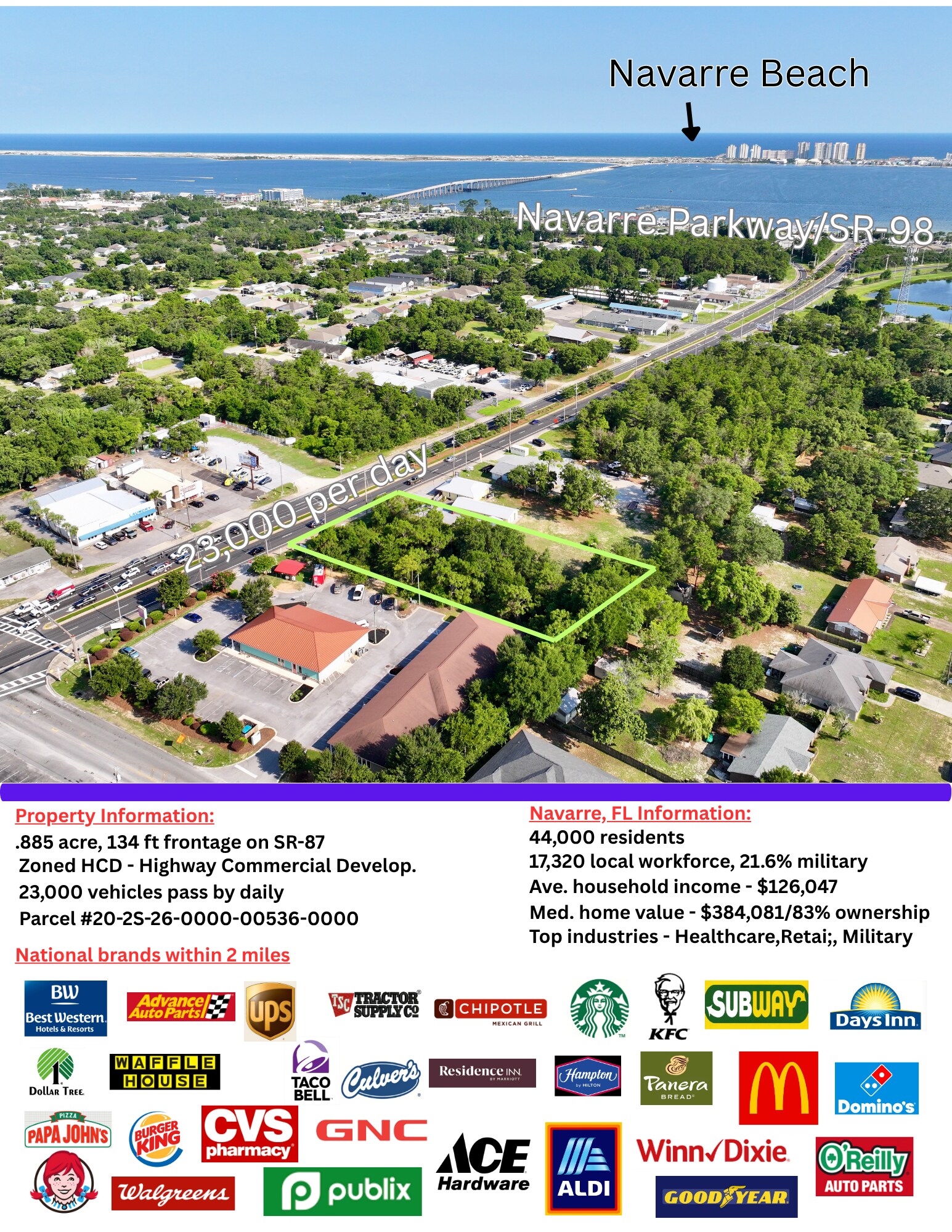 S SR-87, Navarre, FL for Sale