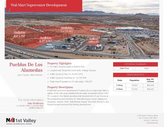 Las Cruces, NM Commercial Land - Rinconada Blvd & Northrise Dr