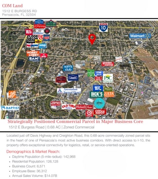 Pensacola, FL Commercial - 1512 E Burgess Rd