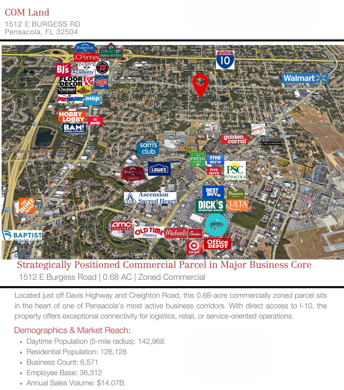 1512 E Burgess Rd, Pensacola, FL for Sale