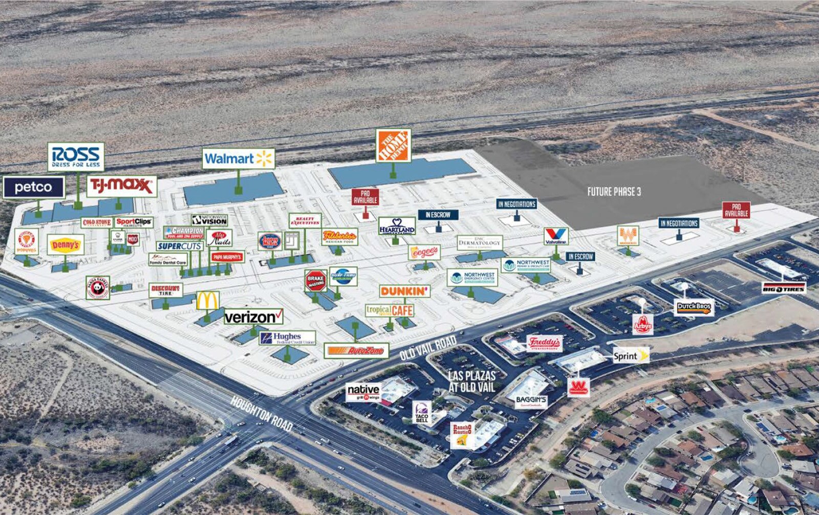 SW Houghton & Old Vail Rd, Tucson, AZ for Rent