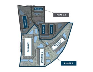 Durham, NC Industrial - 2320 Ferrell Rd