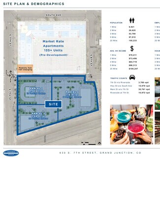 Grand Junction, CO Commercial Land - 630 S 7th Street - LAND