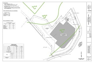 Atlanta, GA Industrial Land - 1500 Maynard Rd