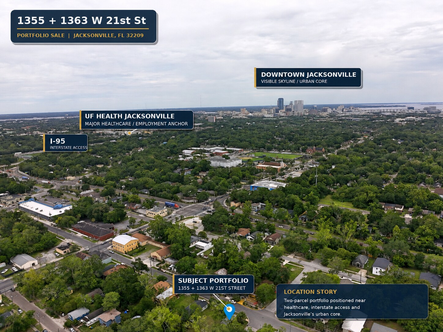 , Jacksonville, FL for Sale