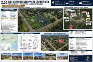 Livingston, TX Commercial Land - 395 Nettles rd Livingston, TX Commercial Land - 395 Nettles rd