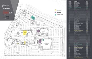 Roseville, CA Retail - 1120 Roseville Pky