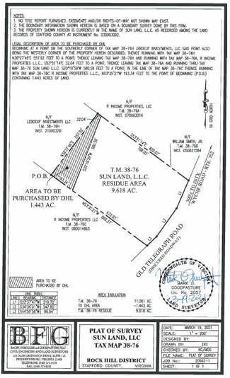 Stafford, VA Commercial - 245 Wyche Rd