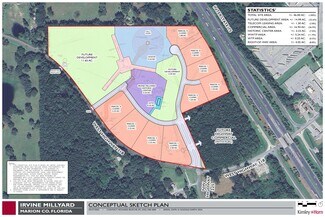 Reddick, FL Commercial Land - 17990 NW 77th Ave