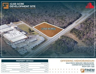 Augusta, GA Commercial - 1741 Doug Barnard Pky Augusta, GA Commercial - 1741 Doug Barnard Pky