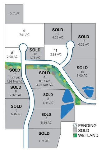 Mequon, WI Industrial Land - Commerce Dr