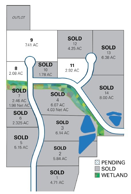 Commerce Dr, Mequon, WI for Sale