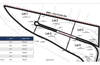 Kelso, WA Commercial Land - 3515 Pleasant Hill Rd