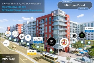 Doral, FL Retail - 7751 NW 107th Ave Doral, FL Retail - 7751 NW 107th Ave
