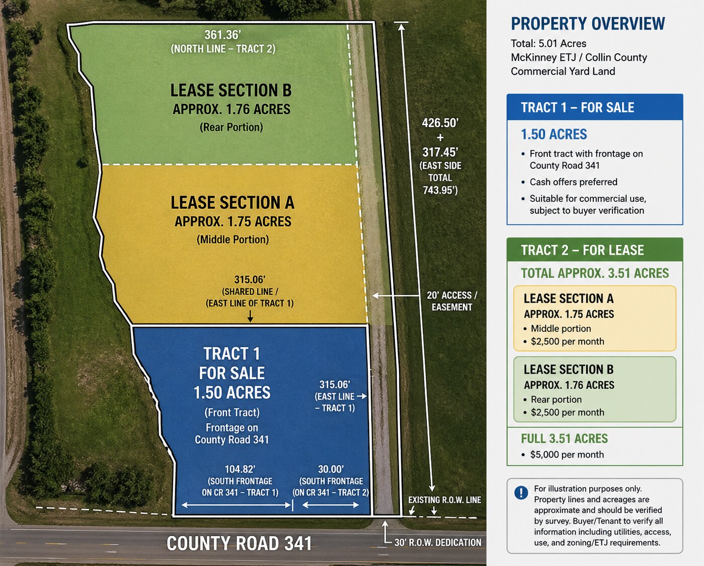 2895 County Road 341, McKinney, TX for Rent
