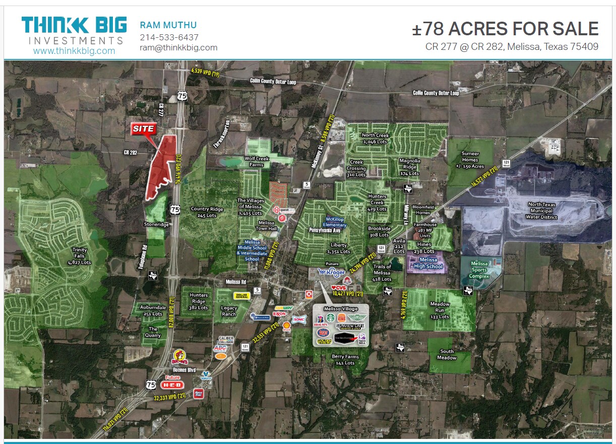 County Road 277, Melissa, TX for Sale