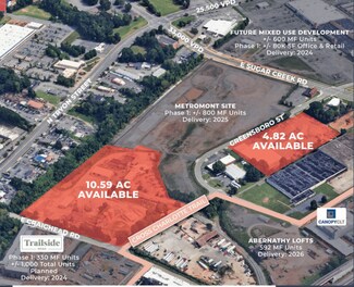 Charlotte, NC undefined