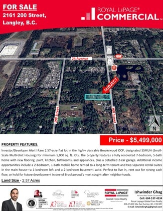 Langley, BC Residential Land - 2161 200 St