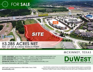 McKinney, TX Commercial Land - State Highway 121