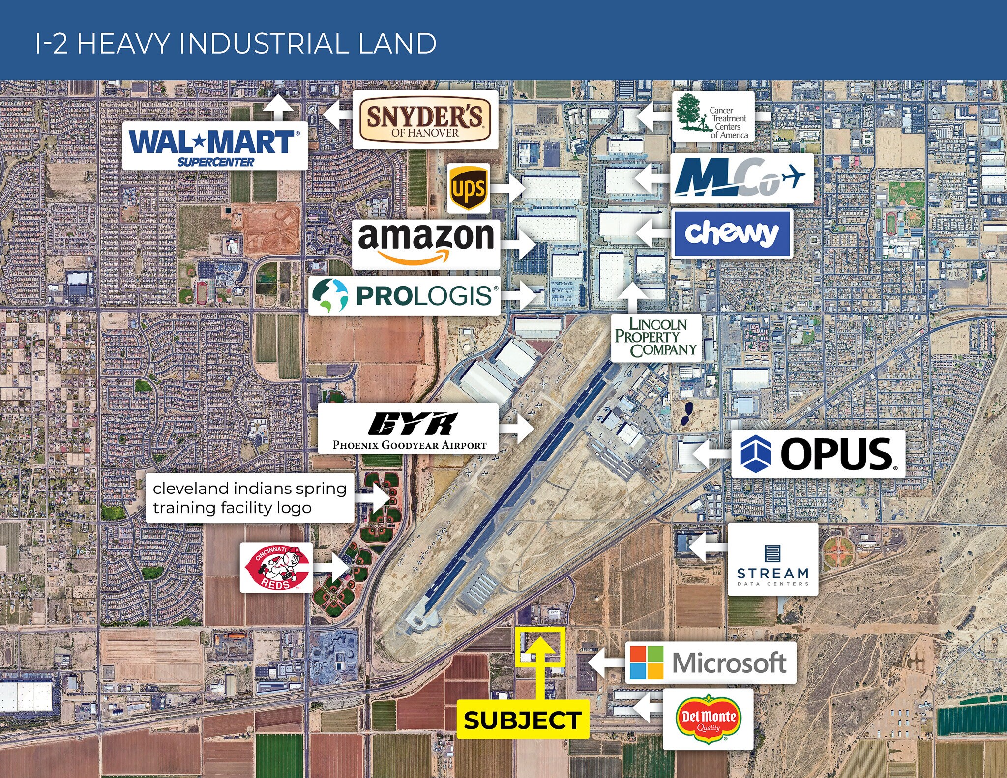 SE El Sol & Broadway Ave, Goodyear, AZ for Sale