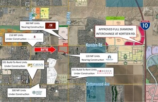 Casa Grande, AZ Commercial - 1497 Kortsen Road