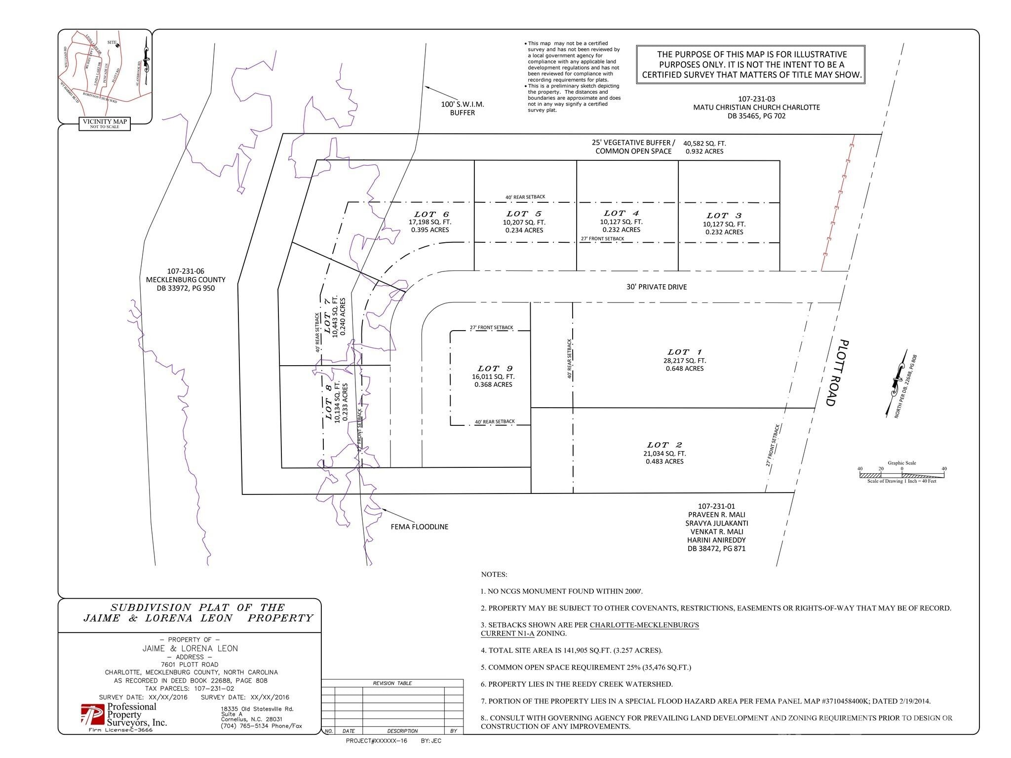 7601 Plott Rd, Charlotte, NC for Sale