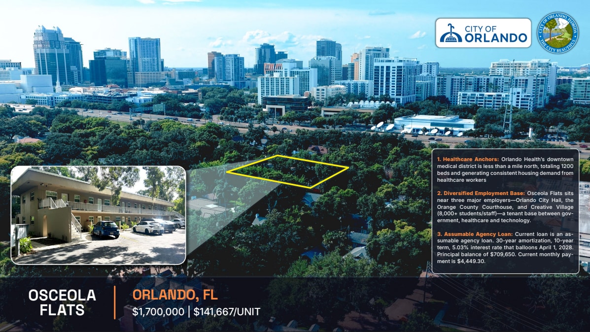 521 S Osceola Ave, Orlando, FL for Sale
