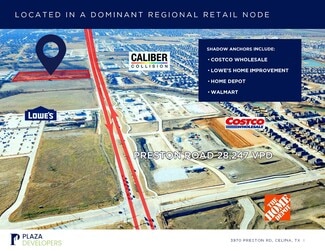 Celina, TX Commercial - 3970 S Preston Rd