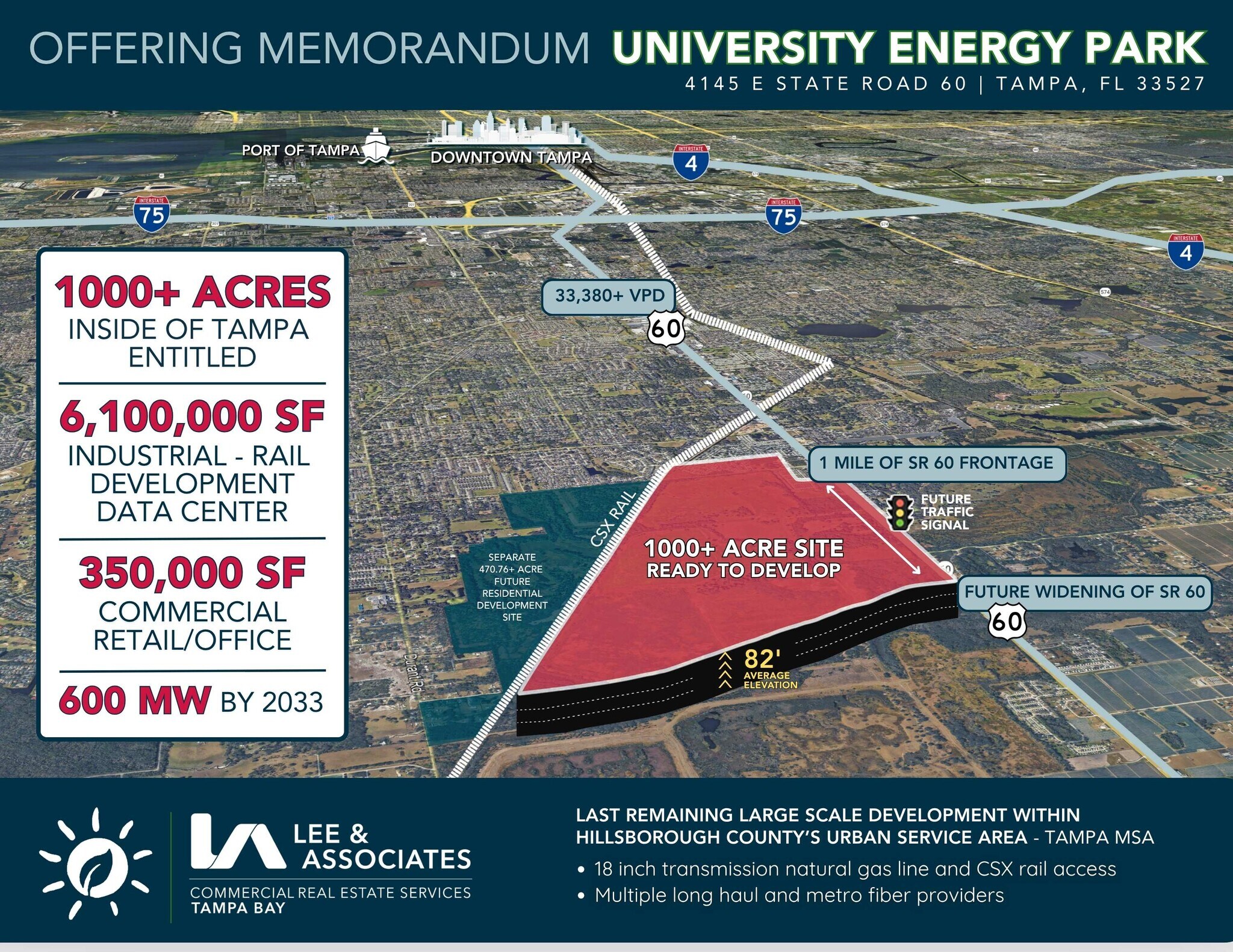 4145 E State Rd 60, Dover, FL for Sale