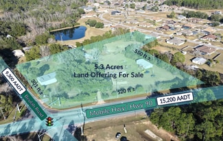Pensacola, FL Commercial Land - 7998 Mobile Hwy Pensacola, FL Commercial Land - 7998 Mobile Hwy