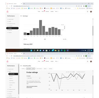 Prospect, KY undefined - 6410 Transylvania Beach Rd