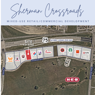 Sherman, TX Commercial Land - 3200 S US Highway 75