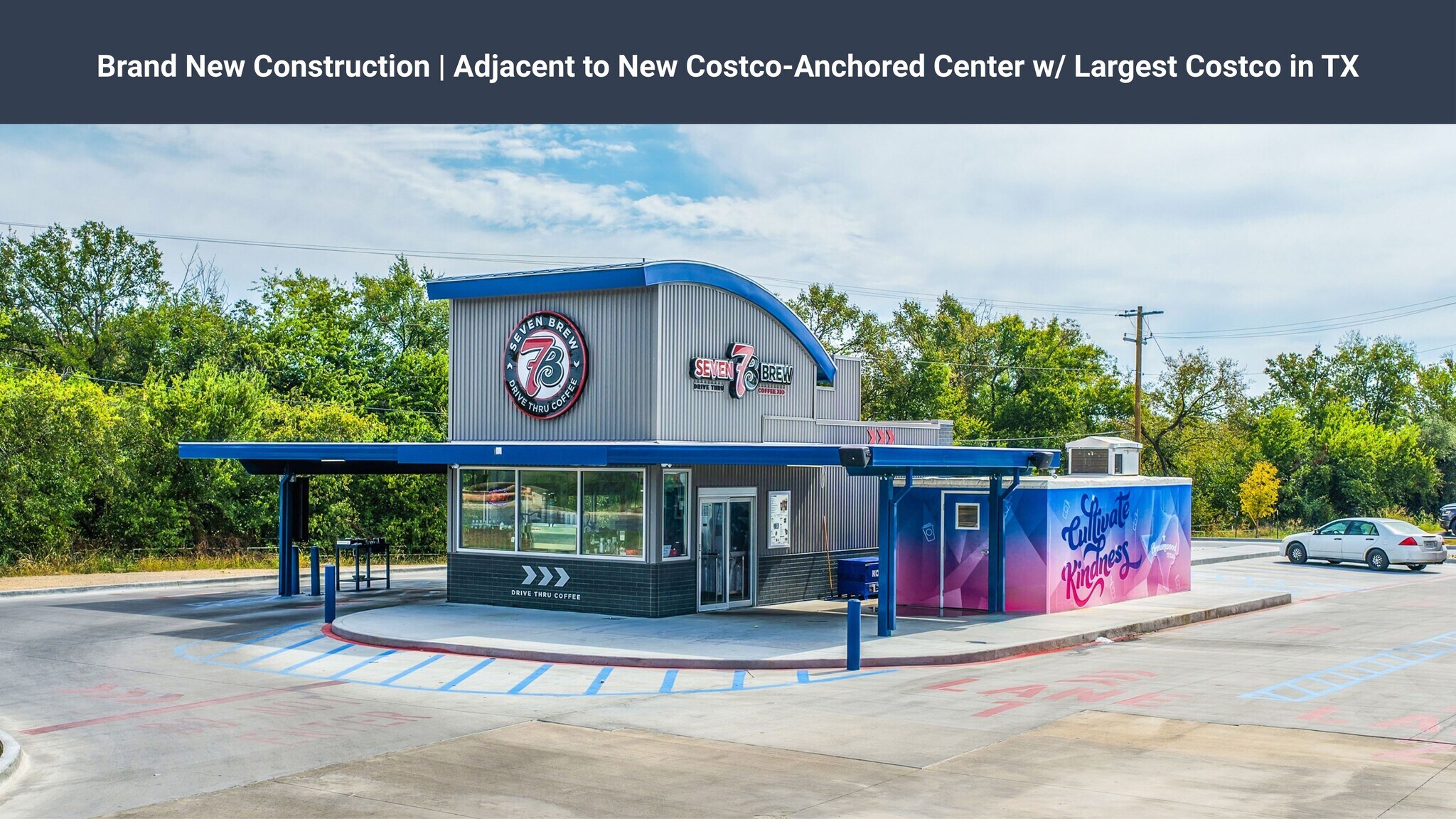 6411 158 hwy, Midland, TX for Sale