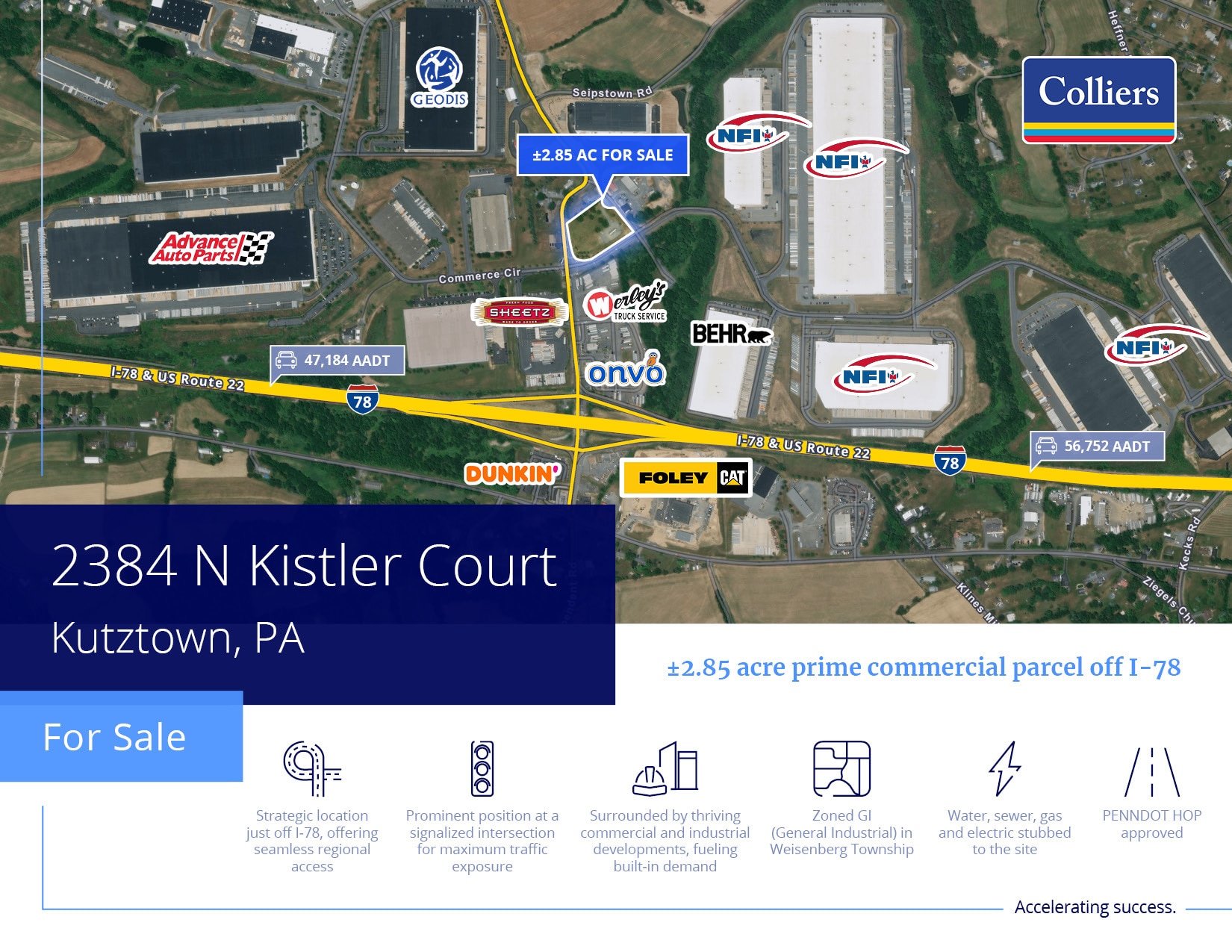 2384 N Kistler Ct, Kutztown, PA for Sale