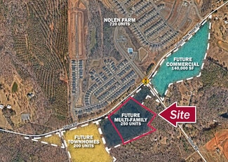 Gastonia, NC Residential - Union Rd @ Union Rd